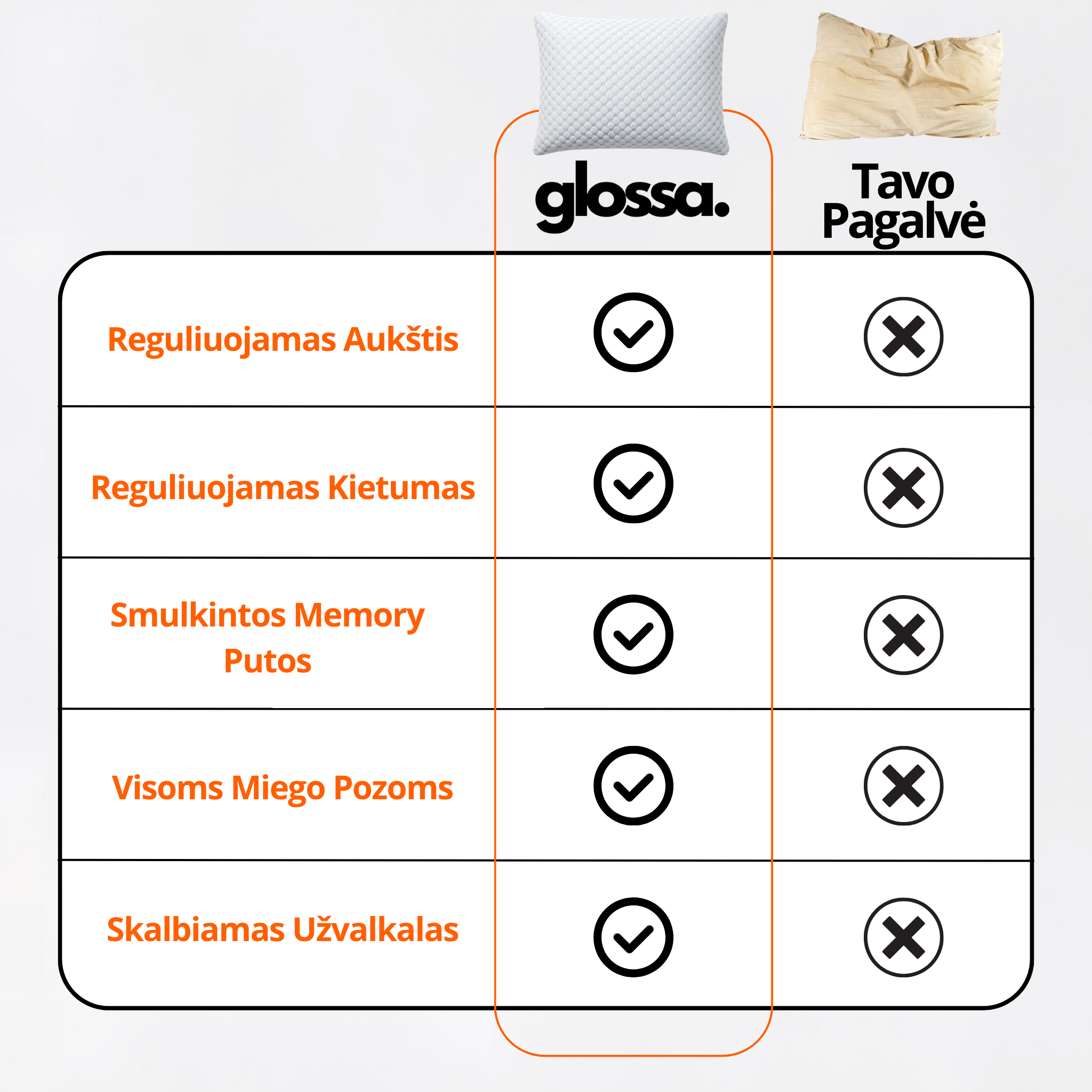 Reguliuojama Glossa Pagalvė